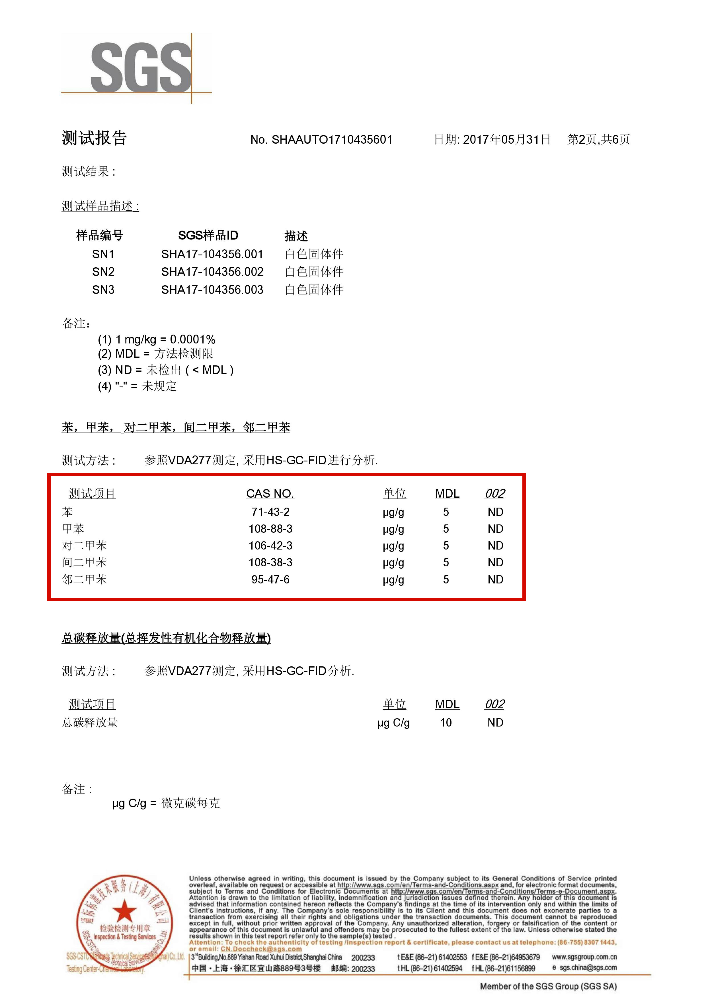 泰瑞丰tpe气味监测报告