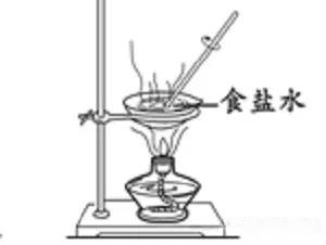 析出实验